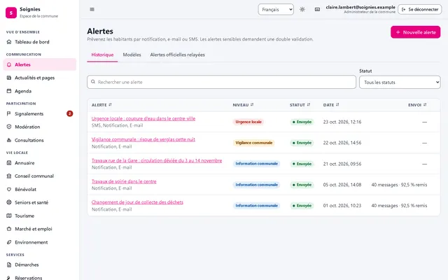 Historique des alertes dans l'espace de gestion.